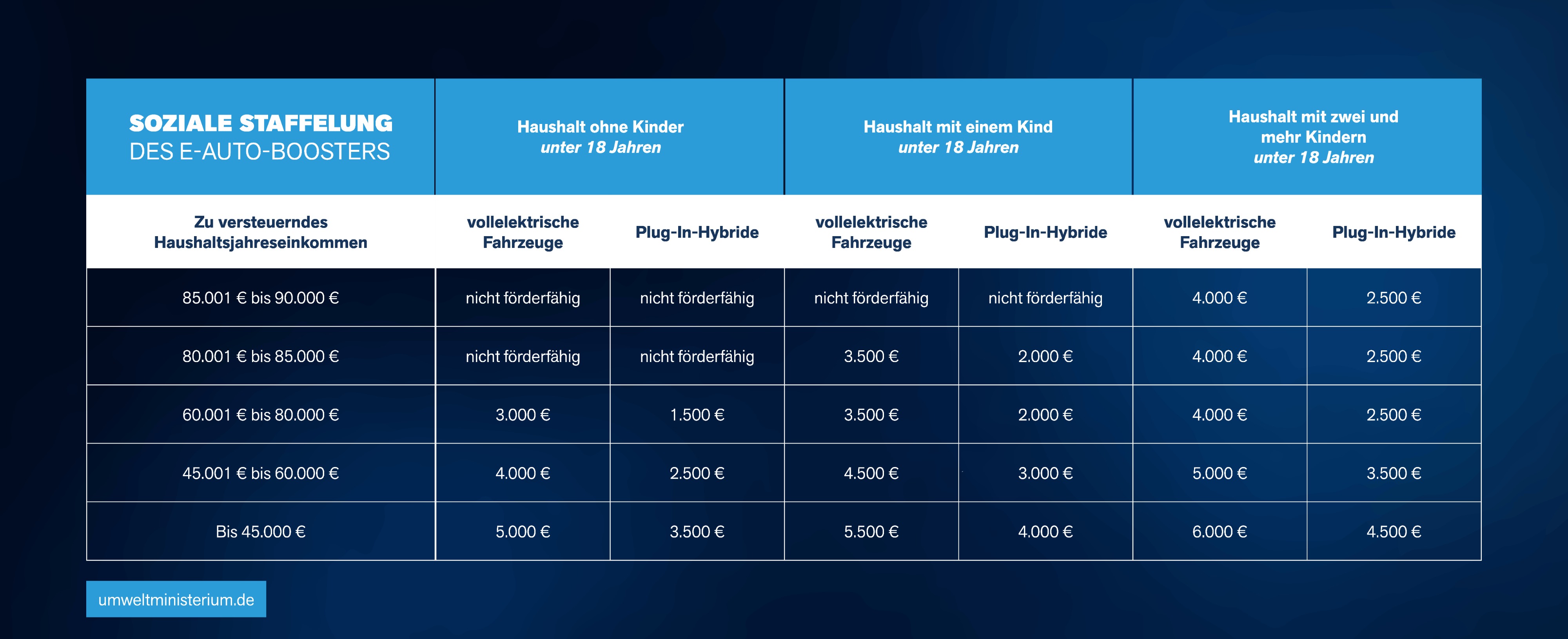 bafa-grafik.jpg bafa-grafik.jpg